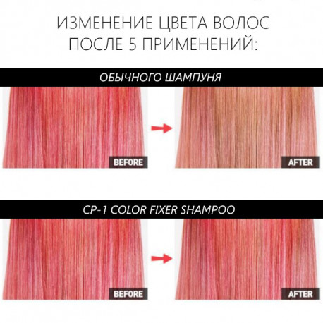 CP-1 Color Fixer Shampoo